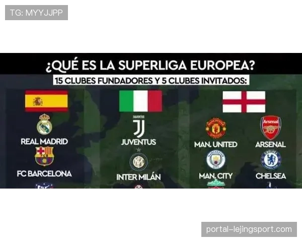 欧足联执委会讨论2027年起欧冠小组赛新赛制细节